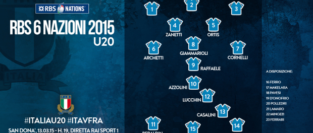 U20 il XV di Troncon per la quarta giornata del 6Nazioni. Diretta Rai Sport1