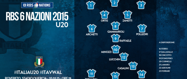 U20, il XV per la sfida al Galles. Diretta Rai Sport1