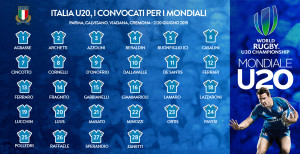 u20_convocati_mondiale_gazzettadelrugbista