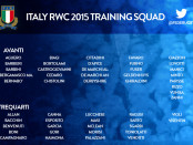 RWC2015_ITA_TRAININGsquad