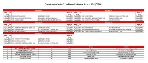 calendario_campania_gazzettadelrugbista