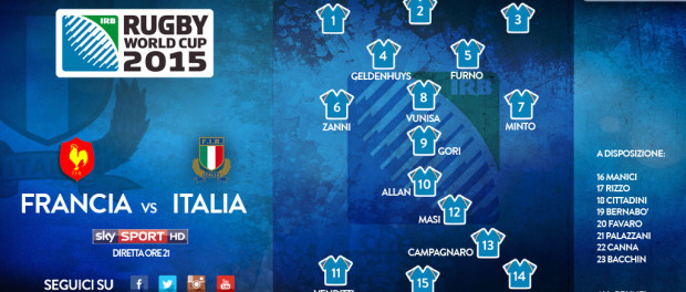 Il  XV dell’Italia per l’esordio al Mondiale contro la Francia