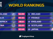 world_ranking3